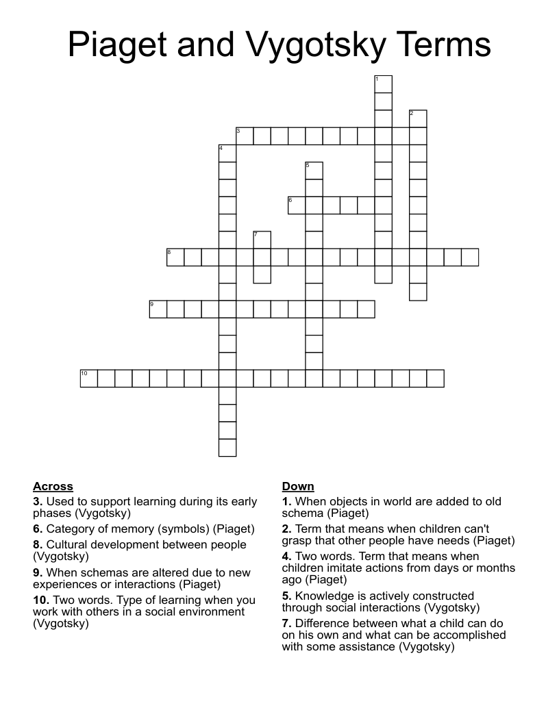 Piaget and Vygotsky Terms Crossword