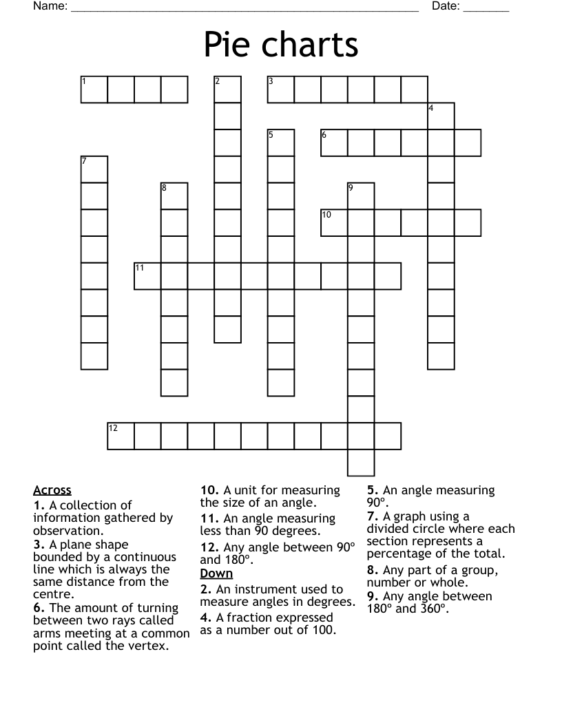 Pie charts Crossword