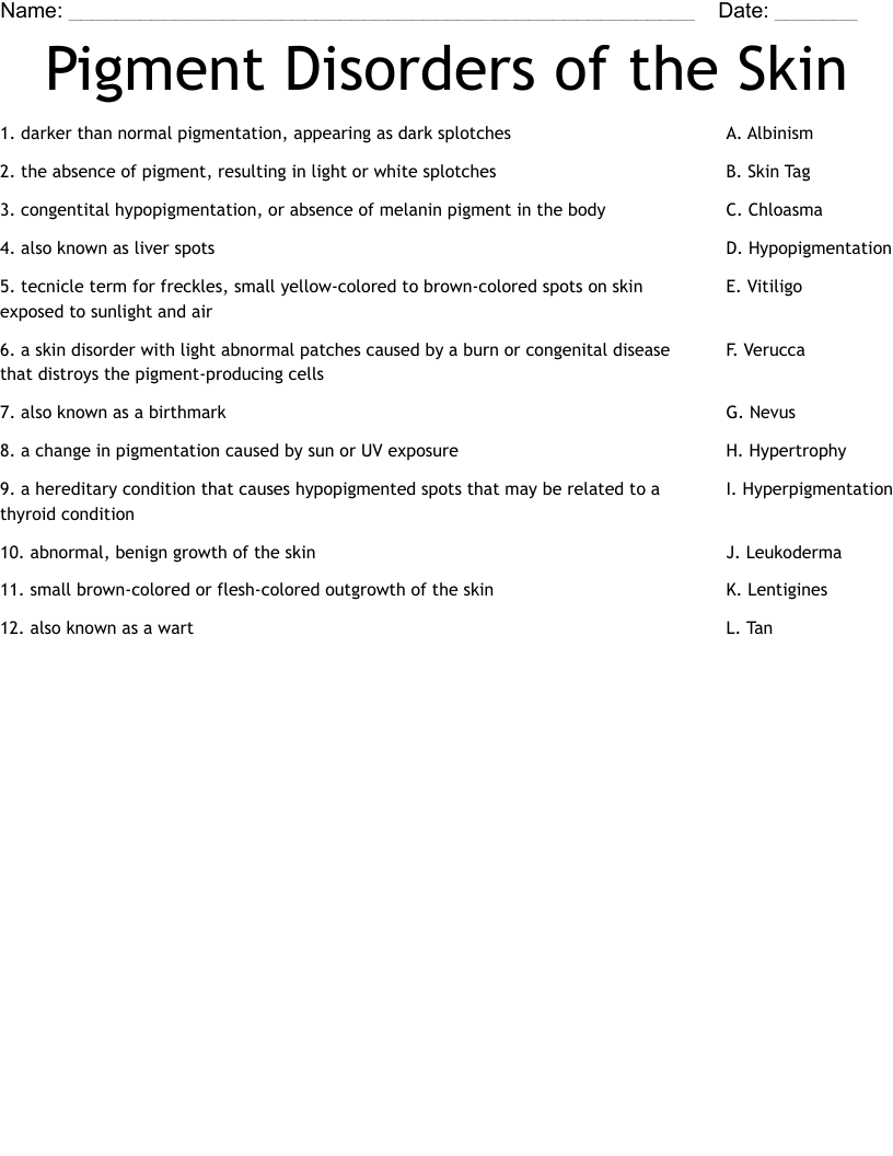 Pigment Disorders of the Skin Worksheet
