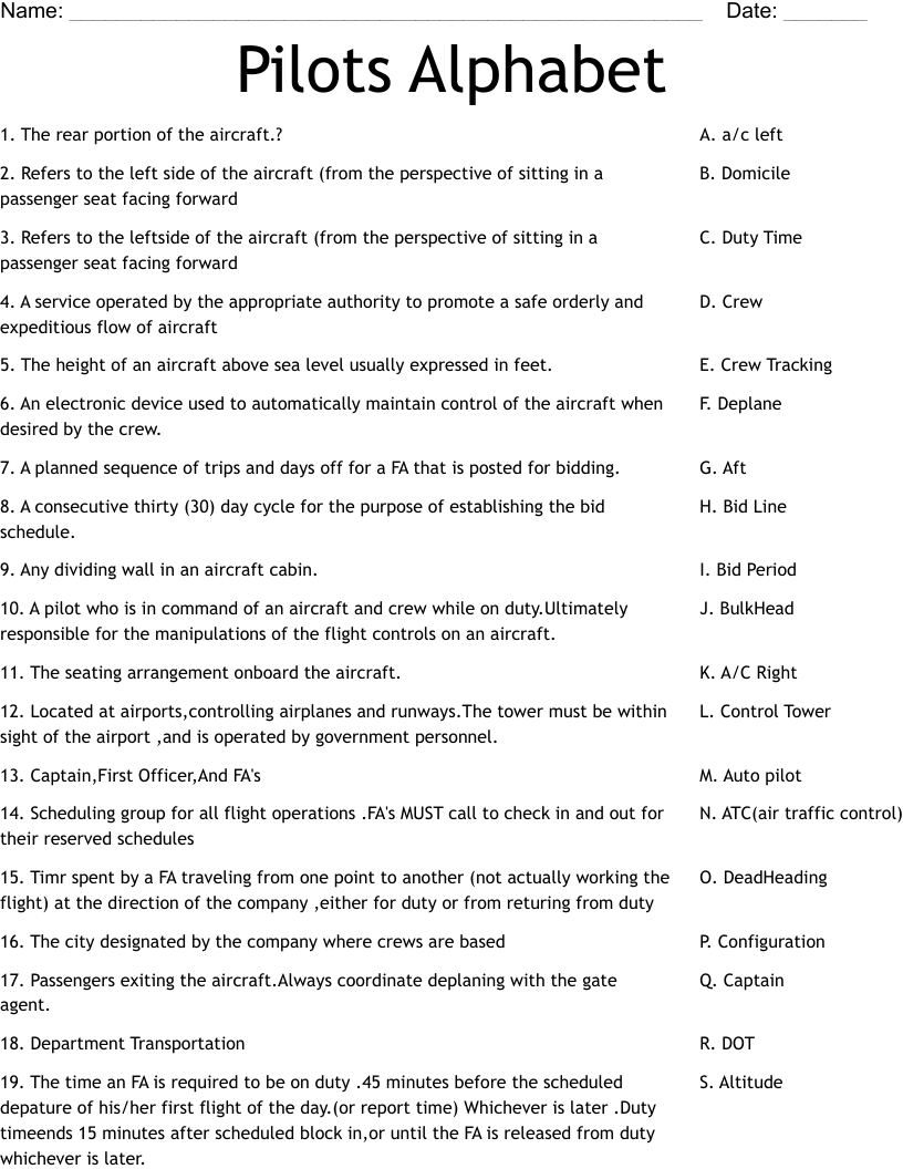 Pilots Alphabet Worksheet