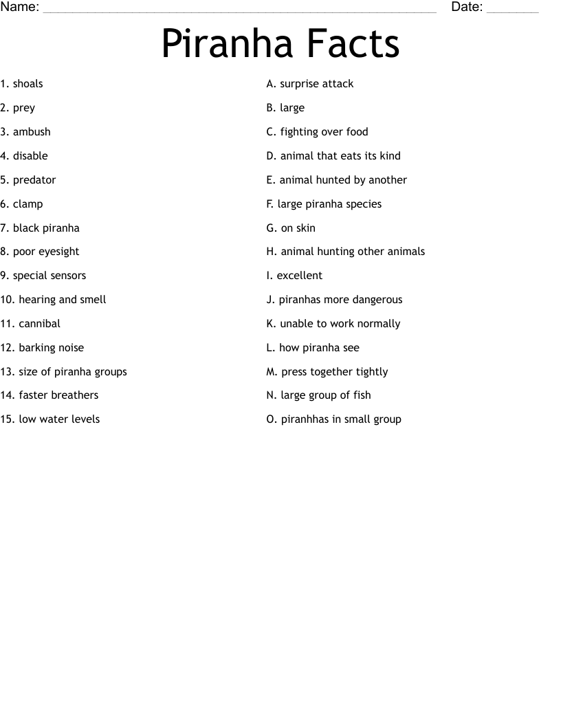 Piranha Facts Worksheet