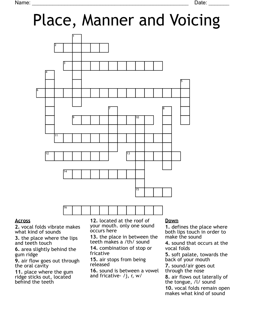 Place, Manner and Voicing Crossword