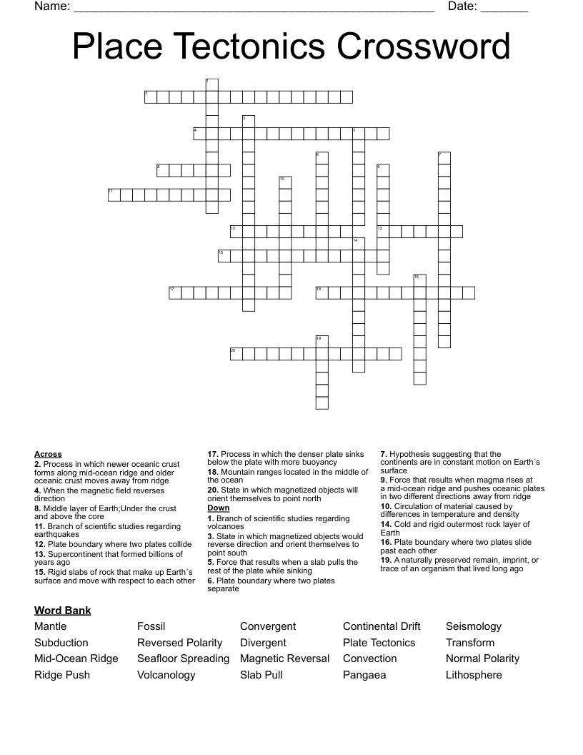Place Tectonics Crossword