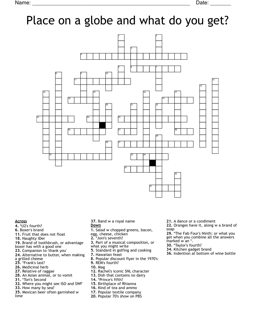 Place on a globe and what do you get? Crossword