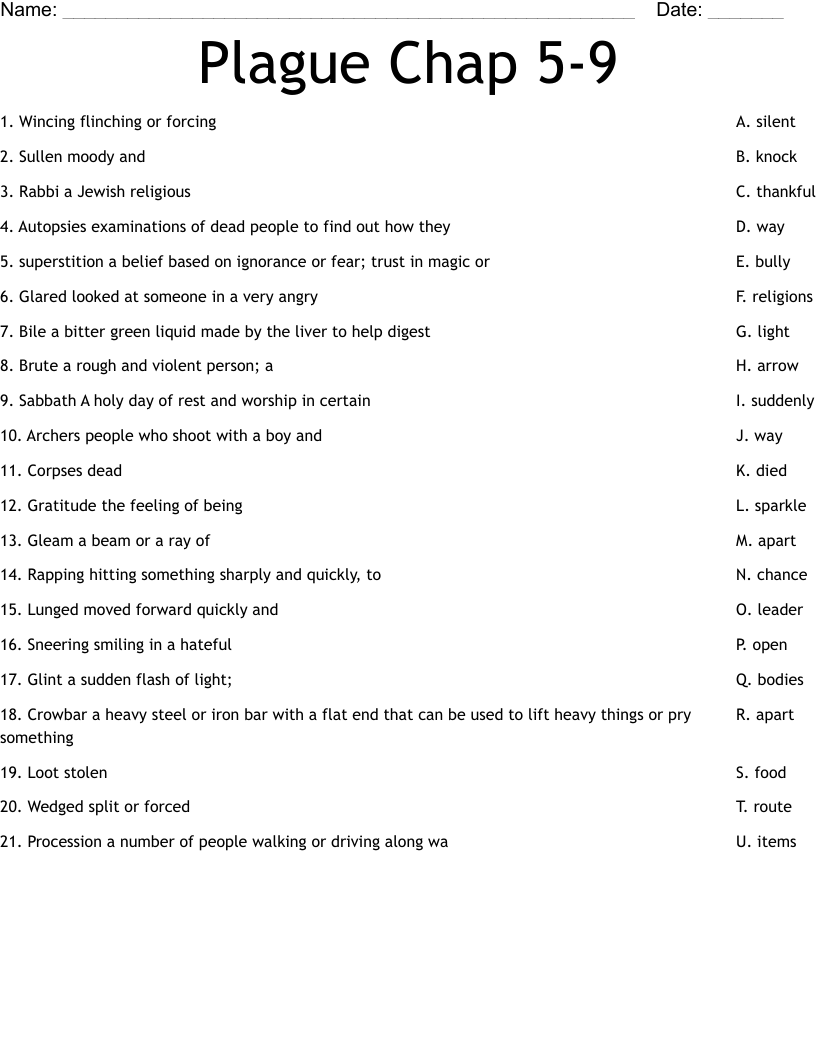 Plague Chap 5-9 Worksheet