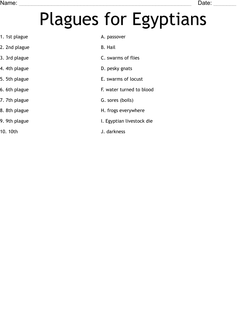 Plagues for Egyptians Worksheet