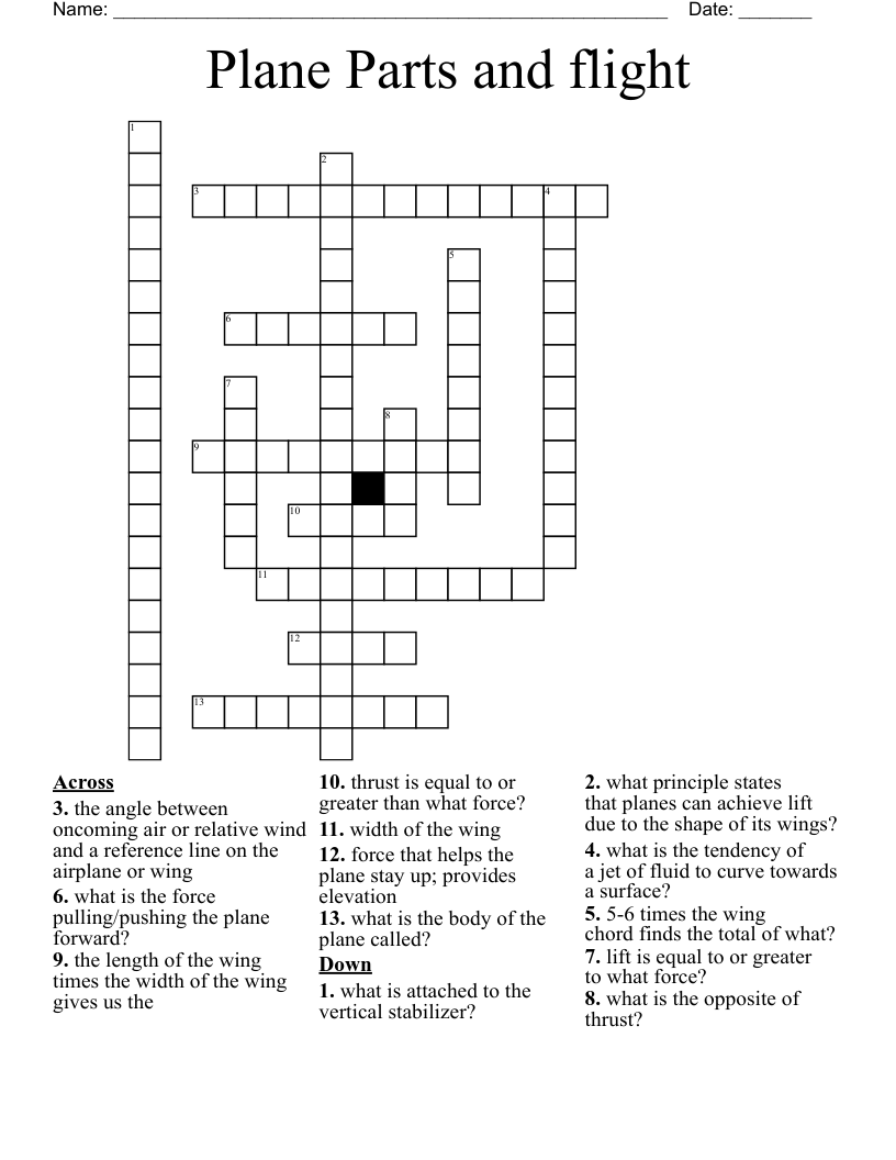 Plane Parts and flight Crossword