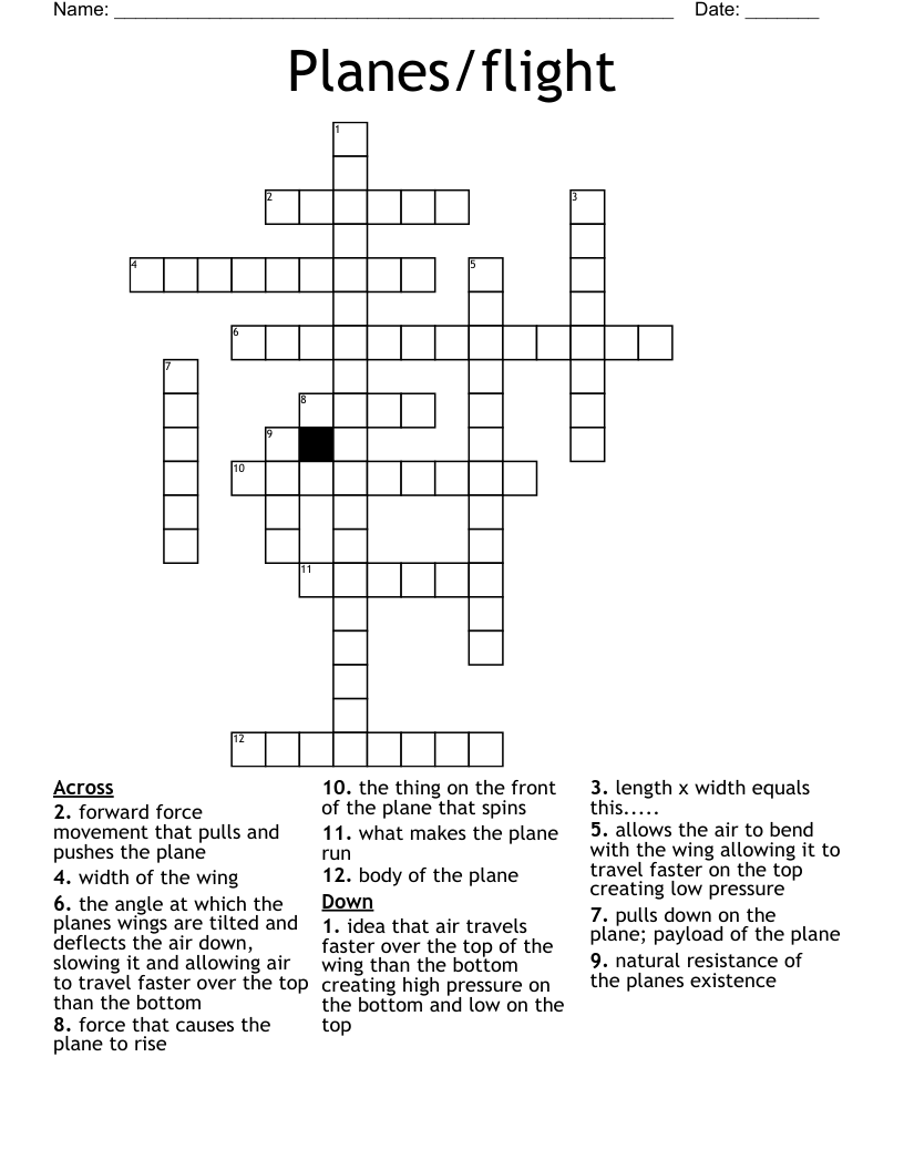 Planes/flight Crossword