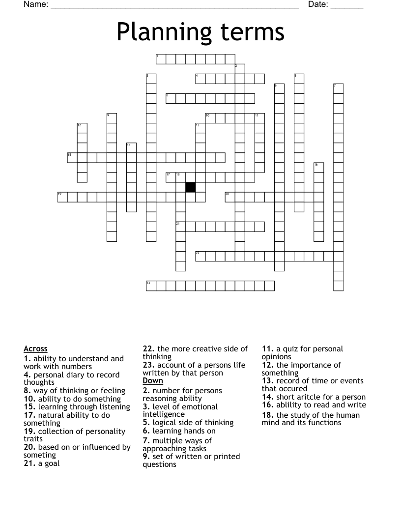 Planning terms Crossword