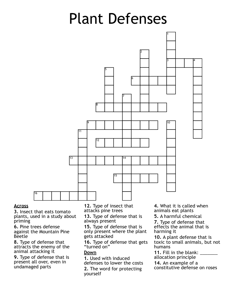 Plant Defenses Crossword