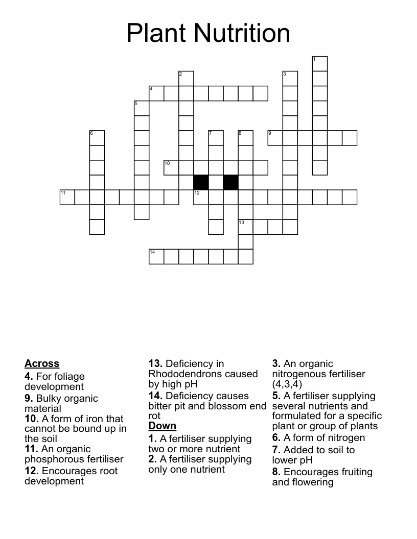 Plant Nutrition Crossword
