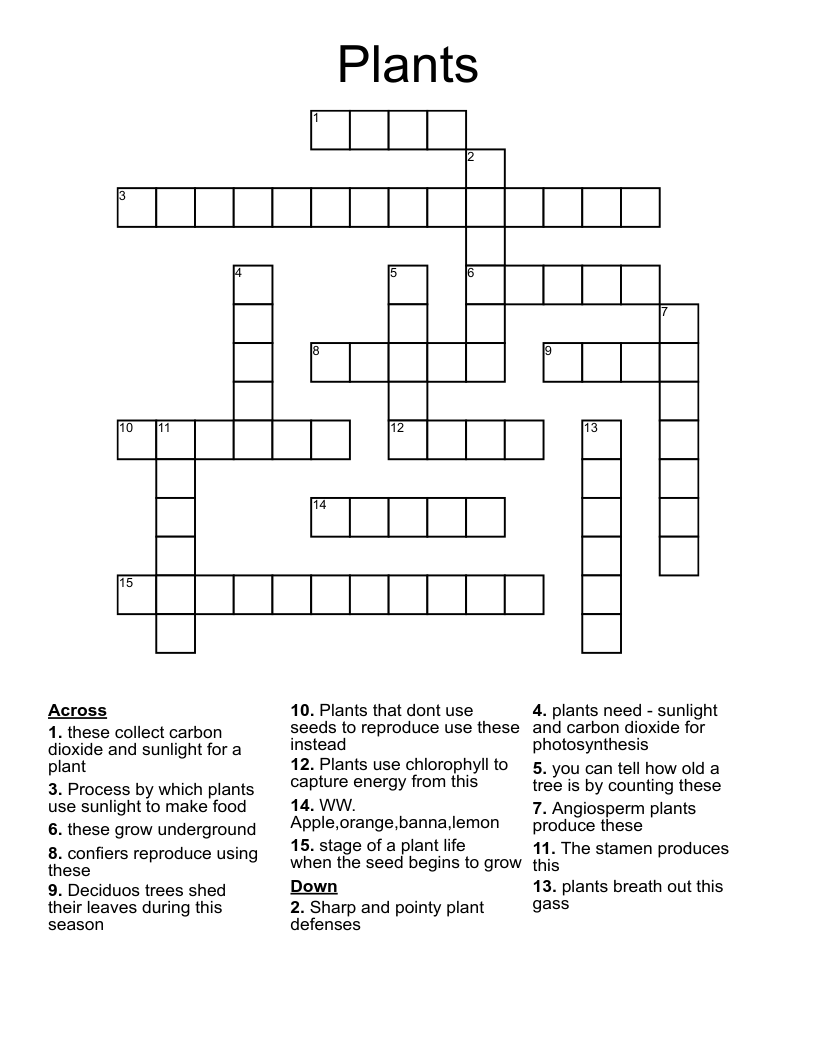 Plants Crossword