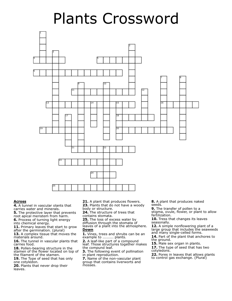 Plants Crossword