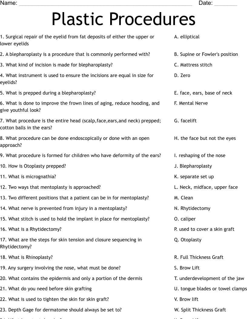 Plastic Procedures Worksheet