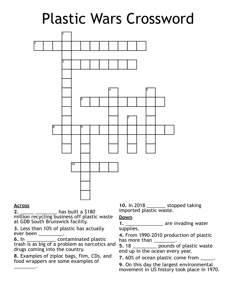 Plastic Wars Crossword