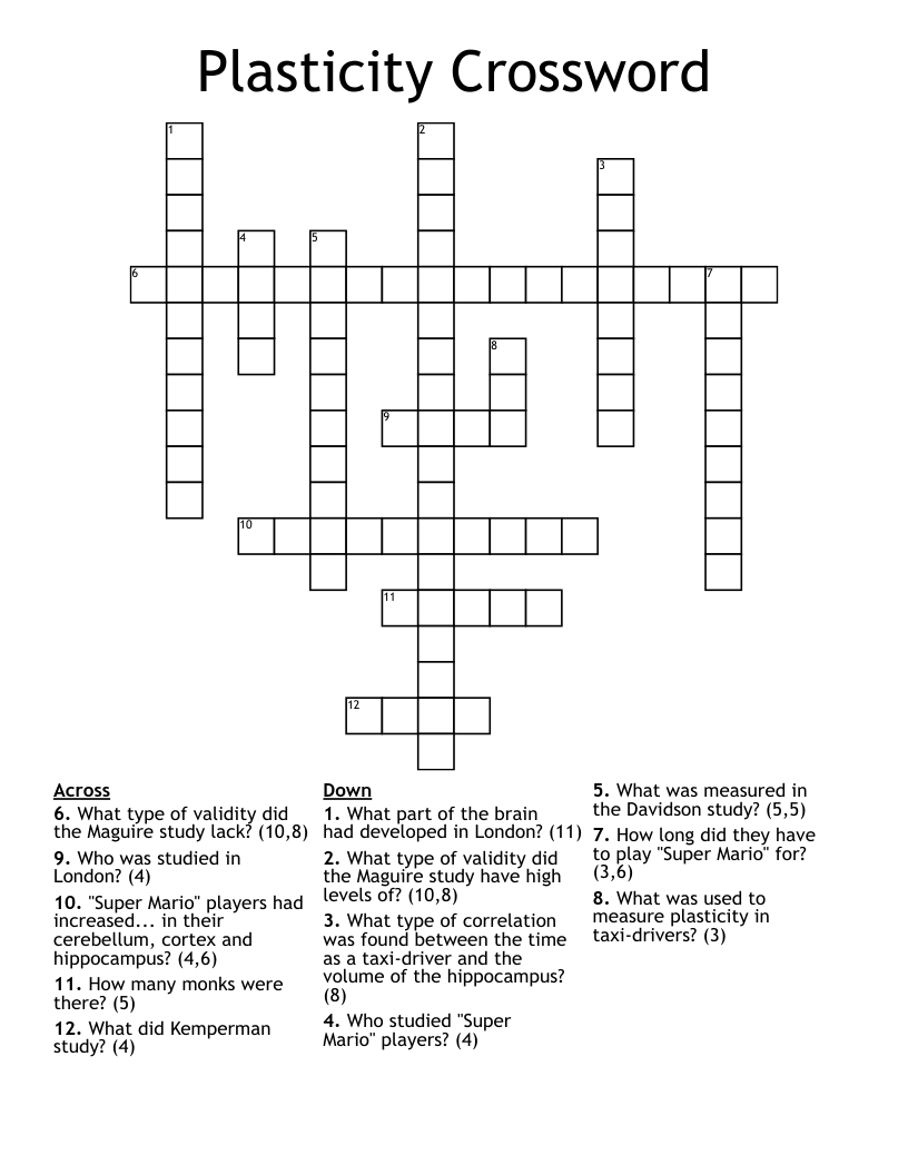 Plasticity Crossword