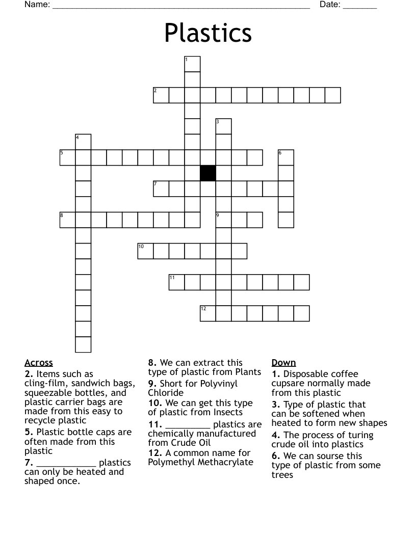 Plastics Crossword