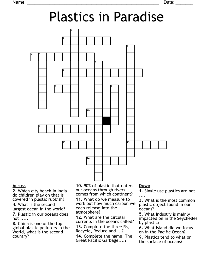 Plastics in Paradise Crossword