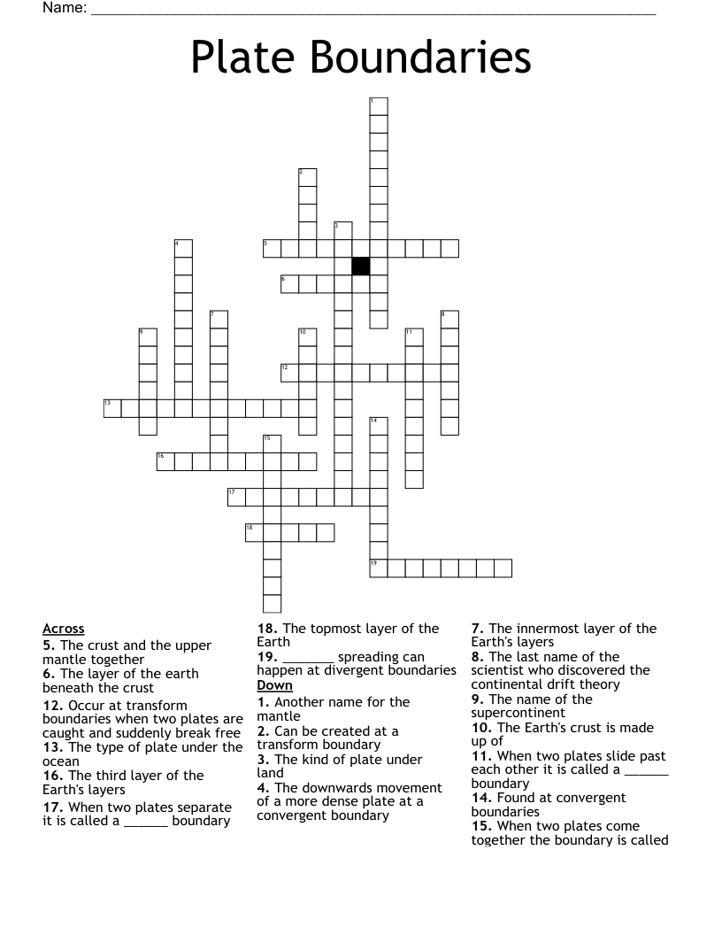 Plate Boundaries Crossword