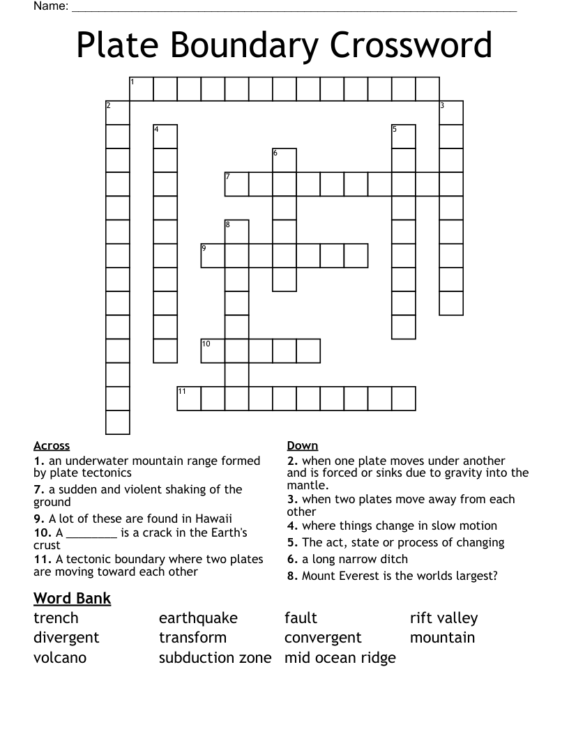 Plate Boundary Crossword