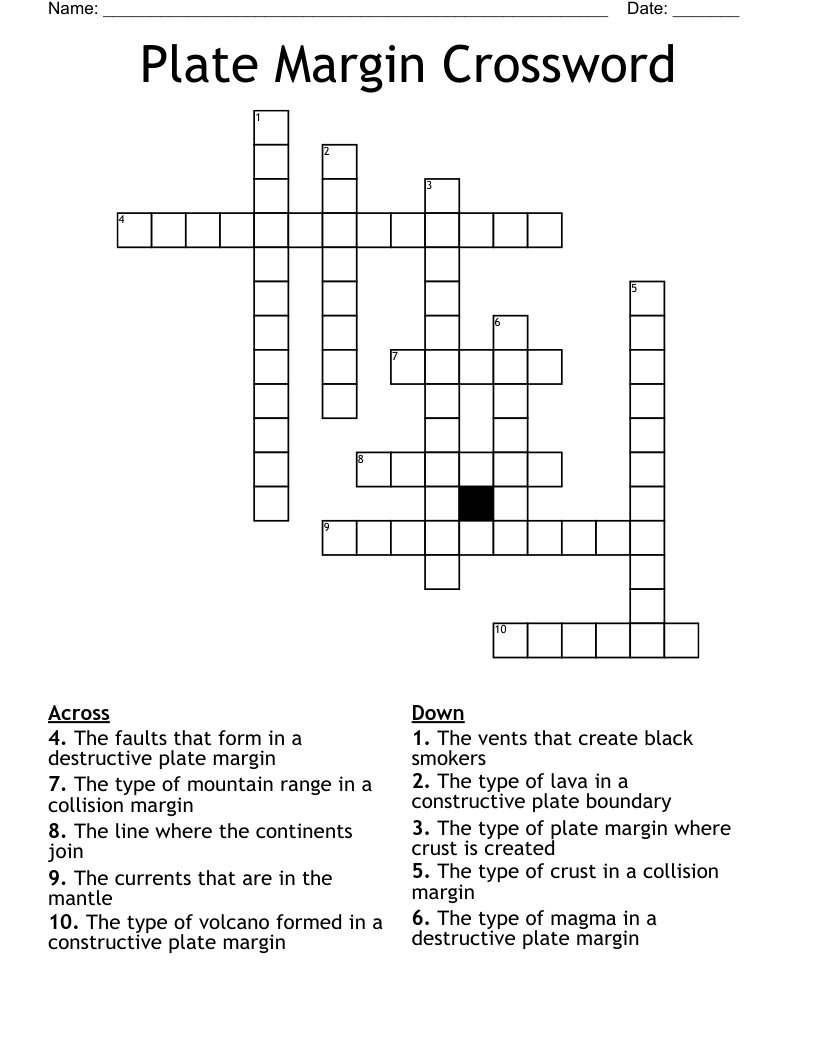 Plate Margin Crossword