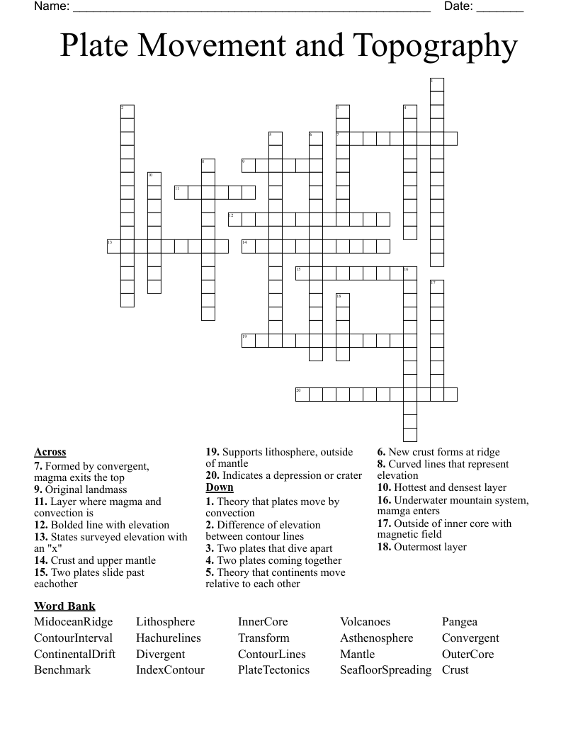 Plate Movement and Topography Crossword