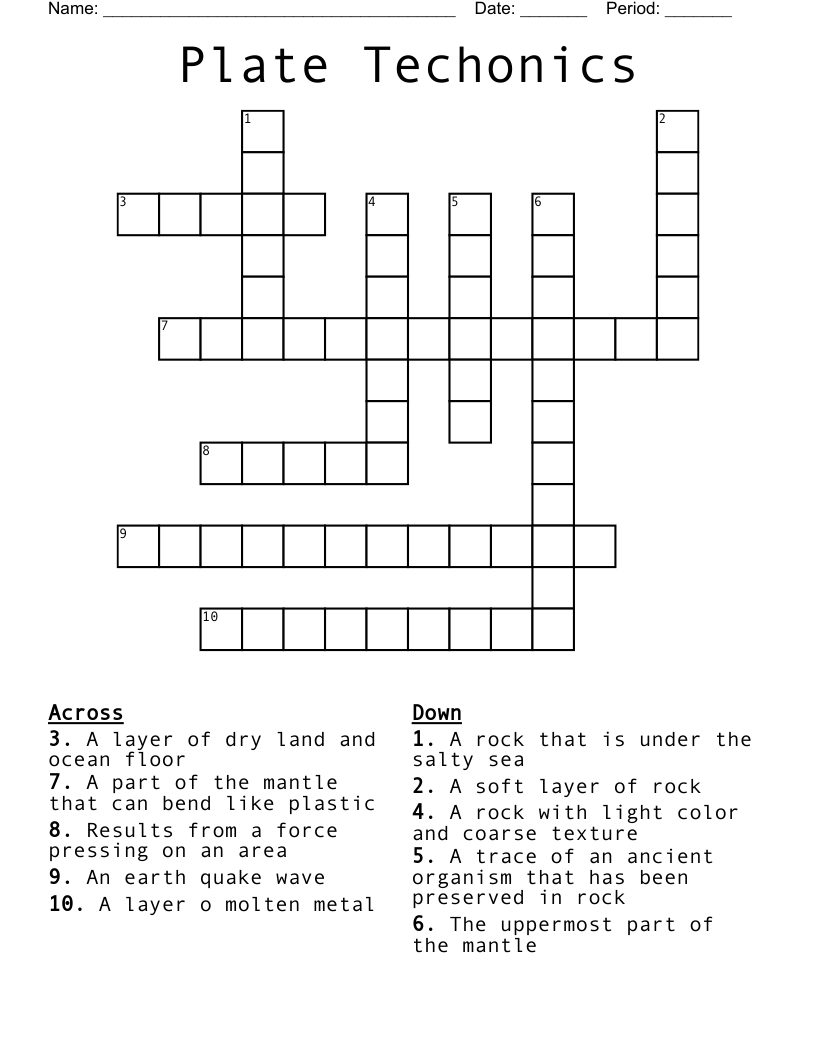 Plate Techonics Crossword