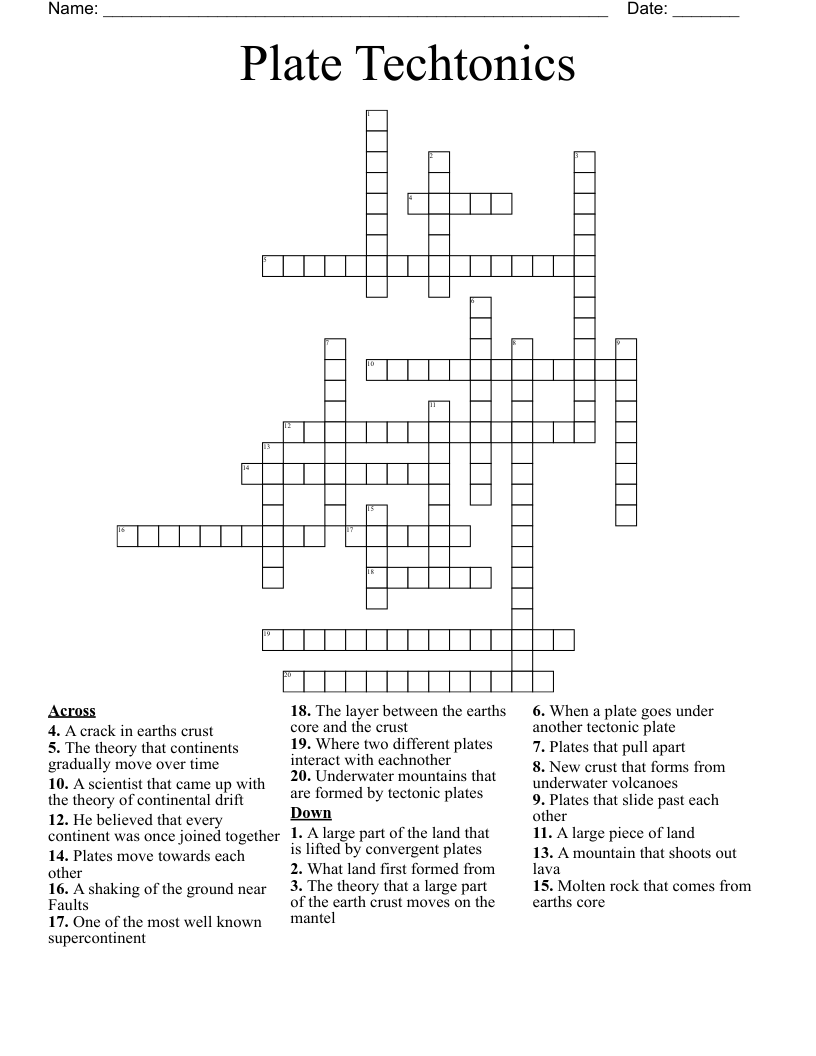 Plate Techtonics Crossword