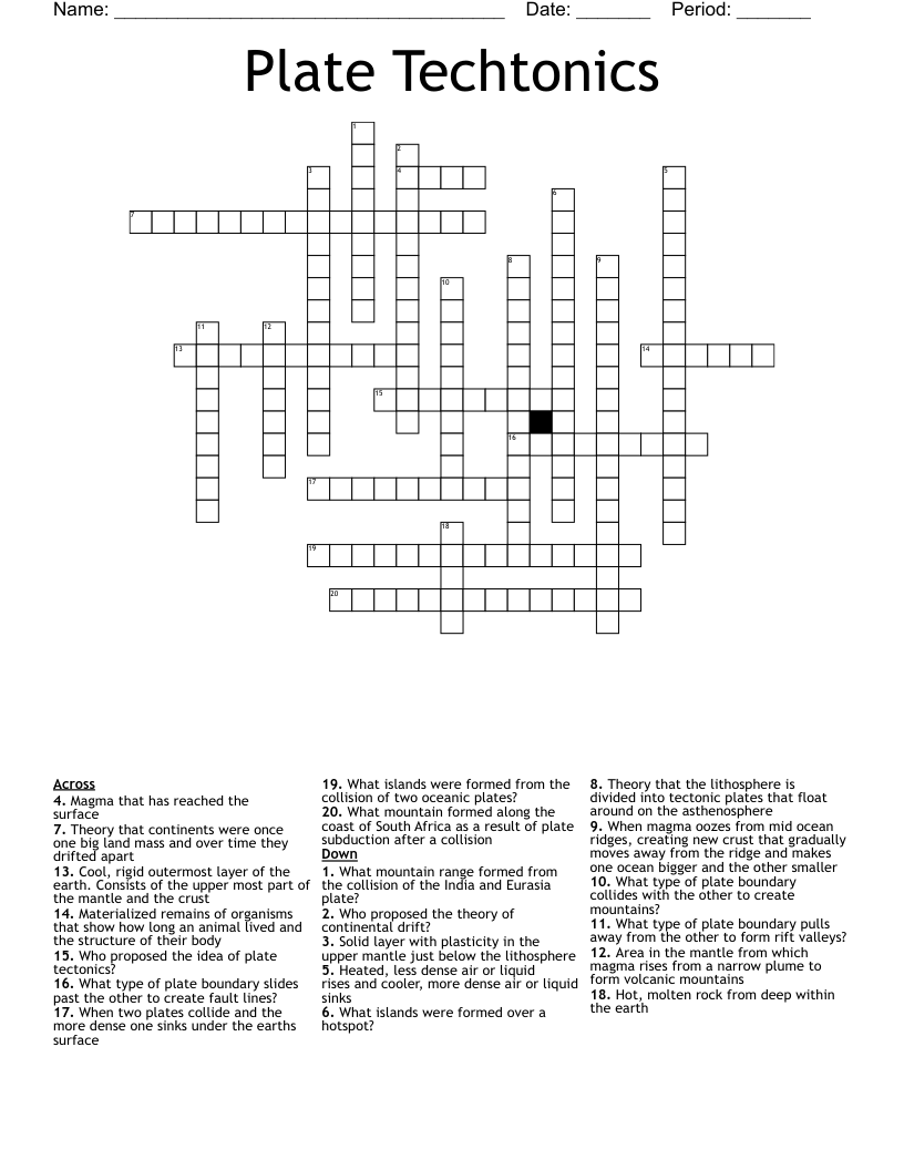 Plate Techtonics Crossword