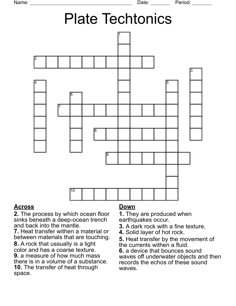 Plate Techtonics Crossword