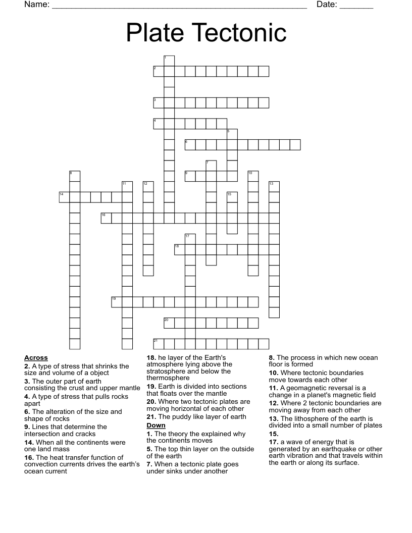 Plate Tectonic Crossword