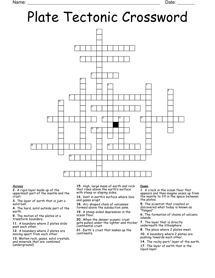 Plate Tectonic Crossword