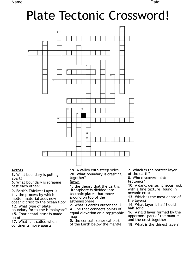 Plate Tectonic Crossword!