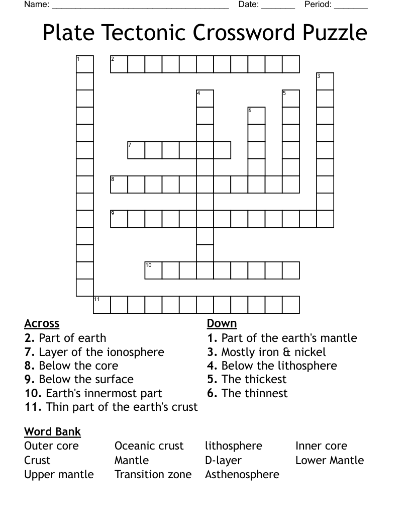 Plate Tectonic Crossword Puzzle