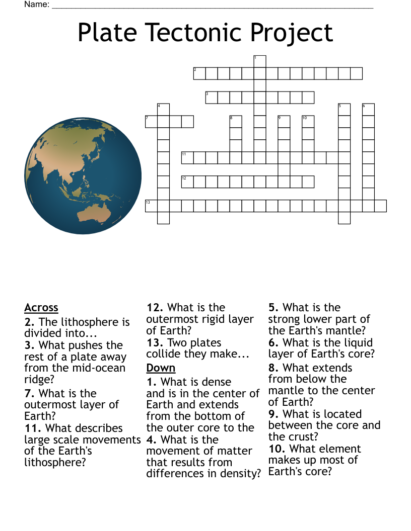 Plate Tectonic Project Crossword