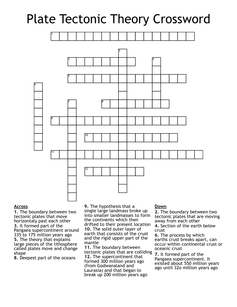 Plate Tectonic Theory Crossword 