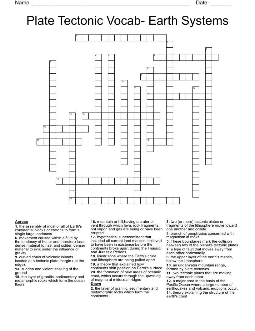 Plate Tectonic Vocab- Earth Systems Crossword
