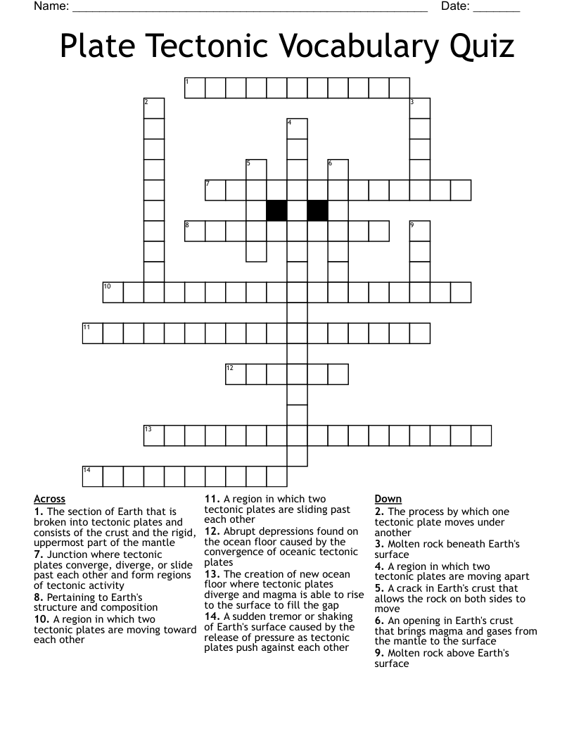 Plate Tectonic Vocabulary Quiz Crossword