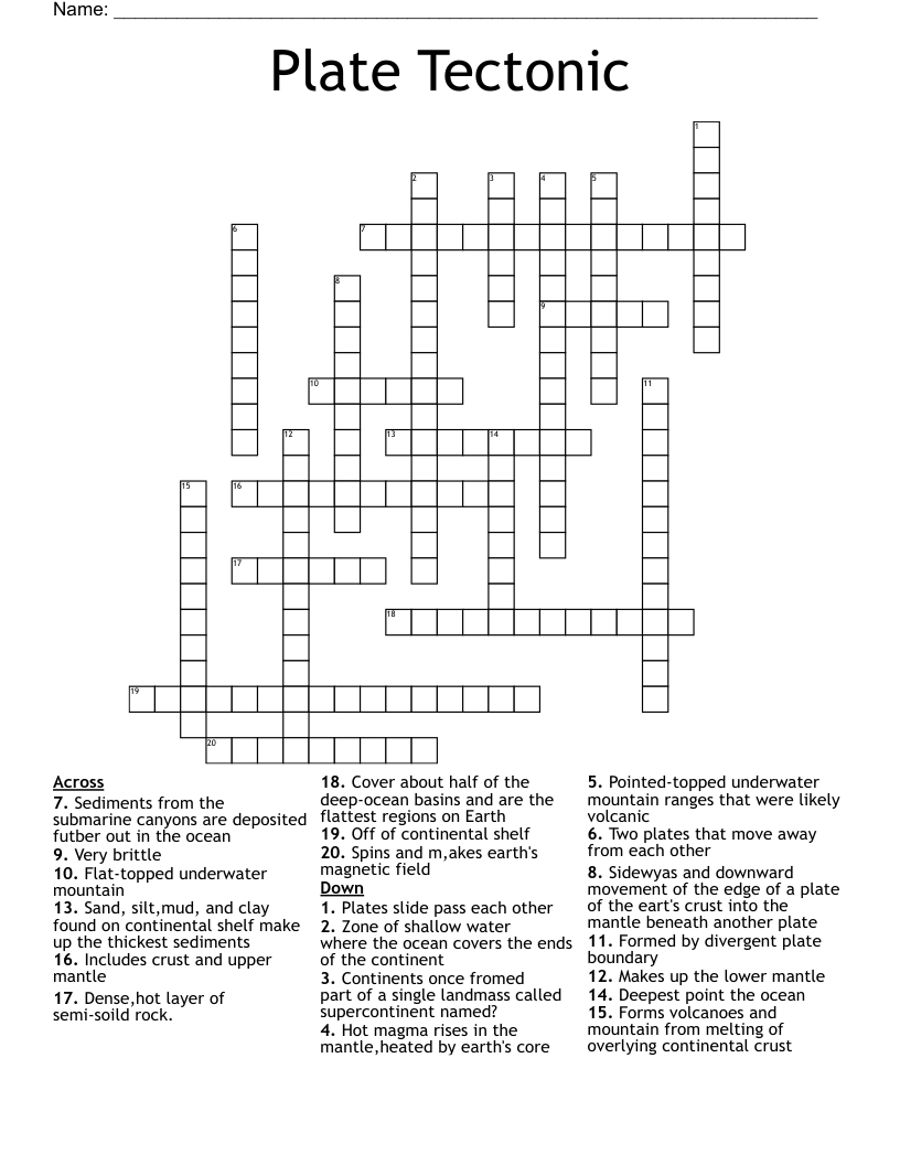 Plate Tectonic  Crossword