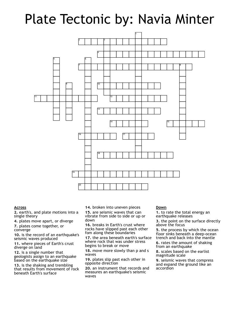 Plate Tectonic by: Navia Minter Crossword