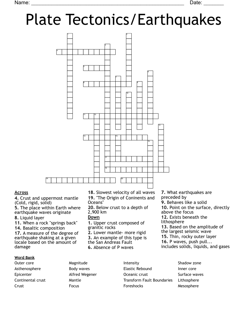 Plate Tectonics/Earthquakes Crossword