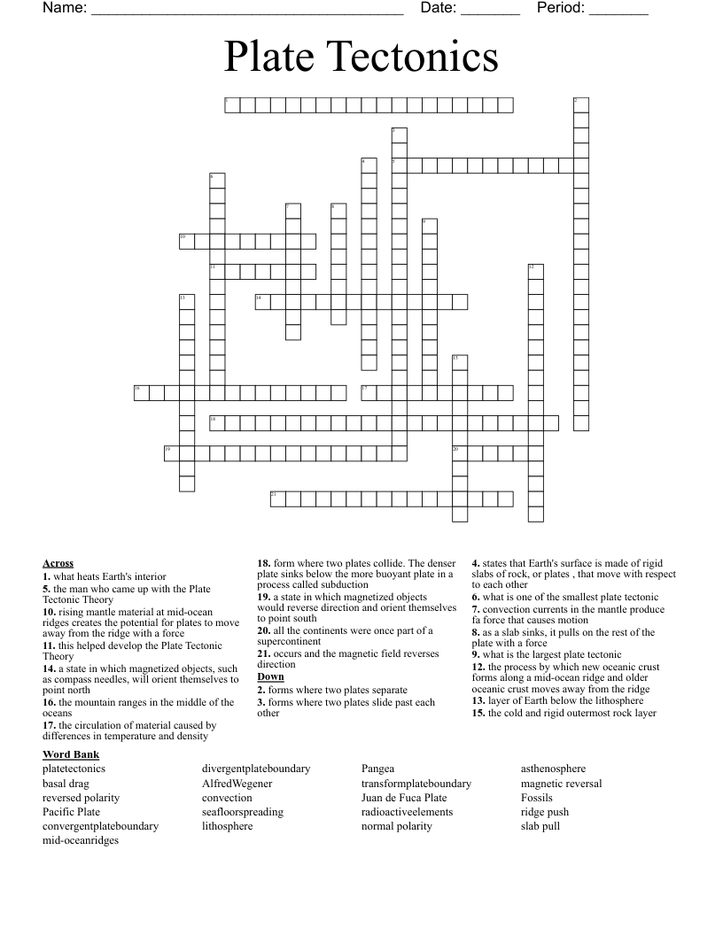 Plate Tectonics Crossword