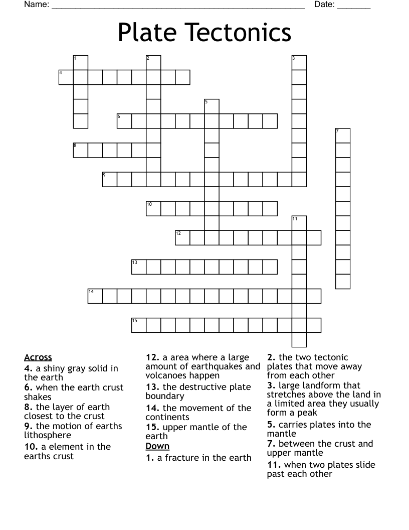Plate Tectonics Crossword