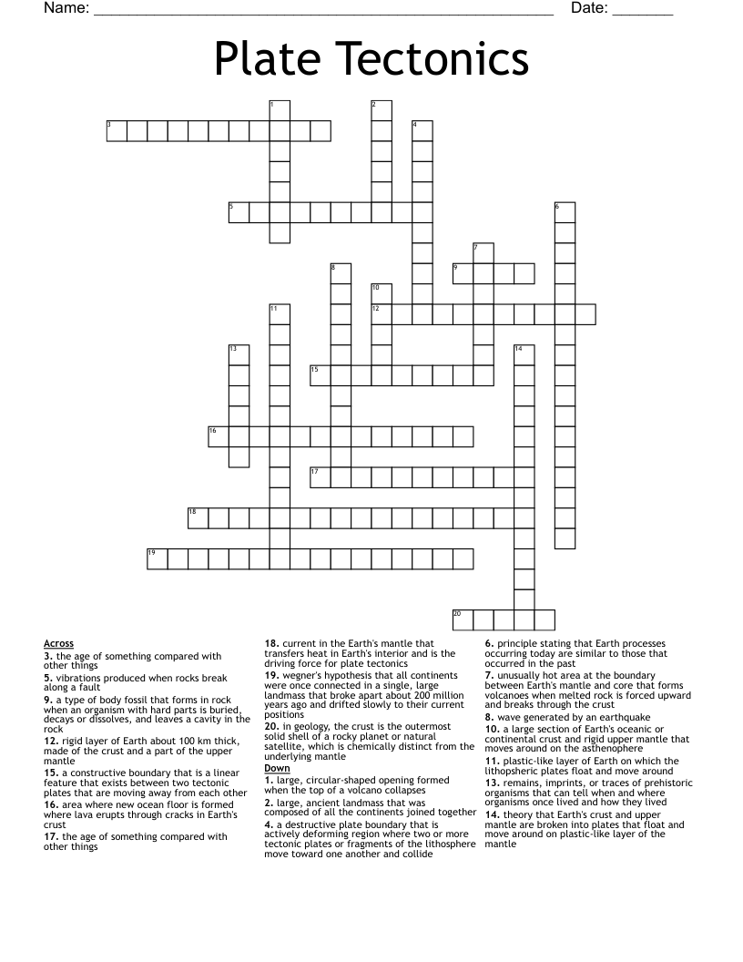 Plate Tectonics Crossword