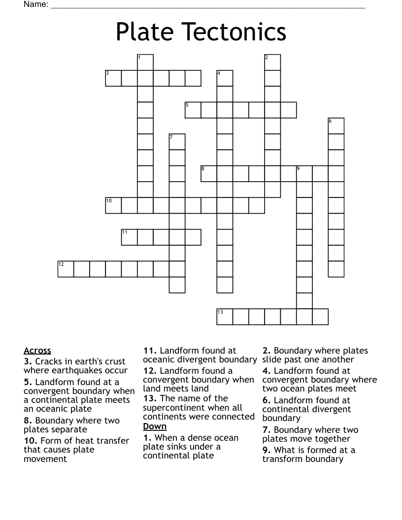 Plate Tectonics Crossword