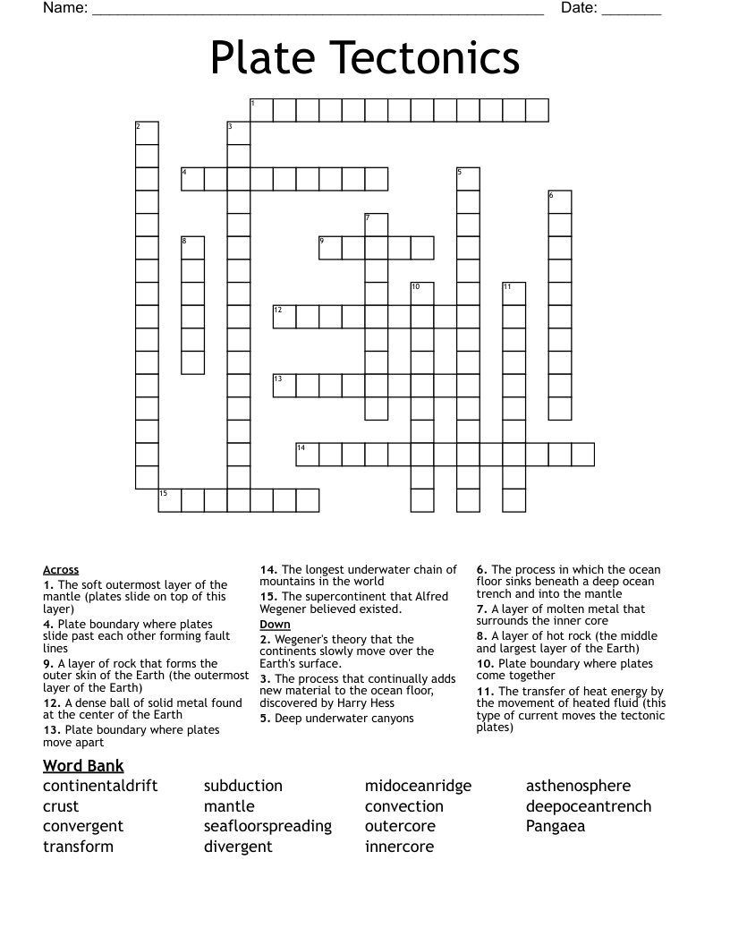 Plate Tectonics Crossword