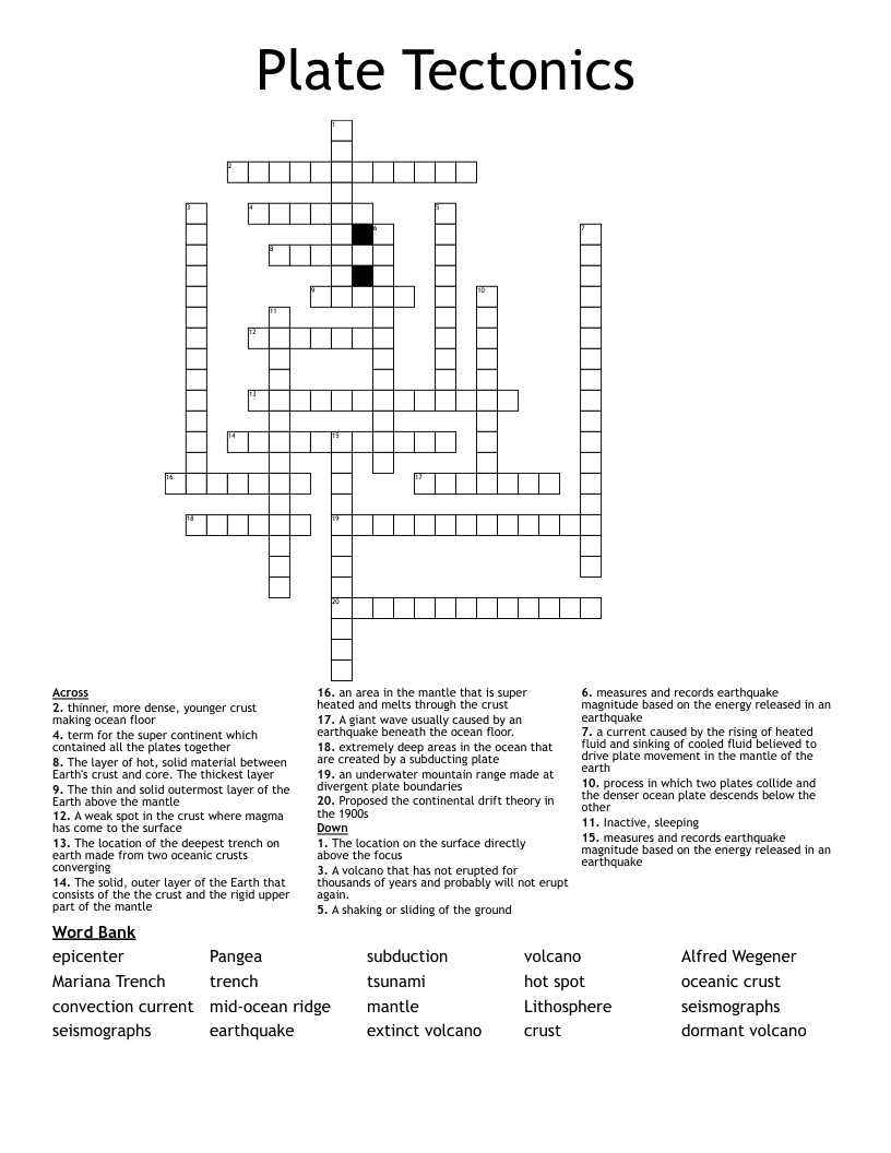 Plate Tectonics Crossword