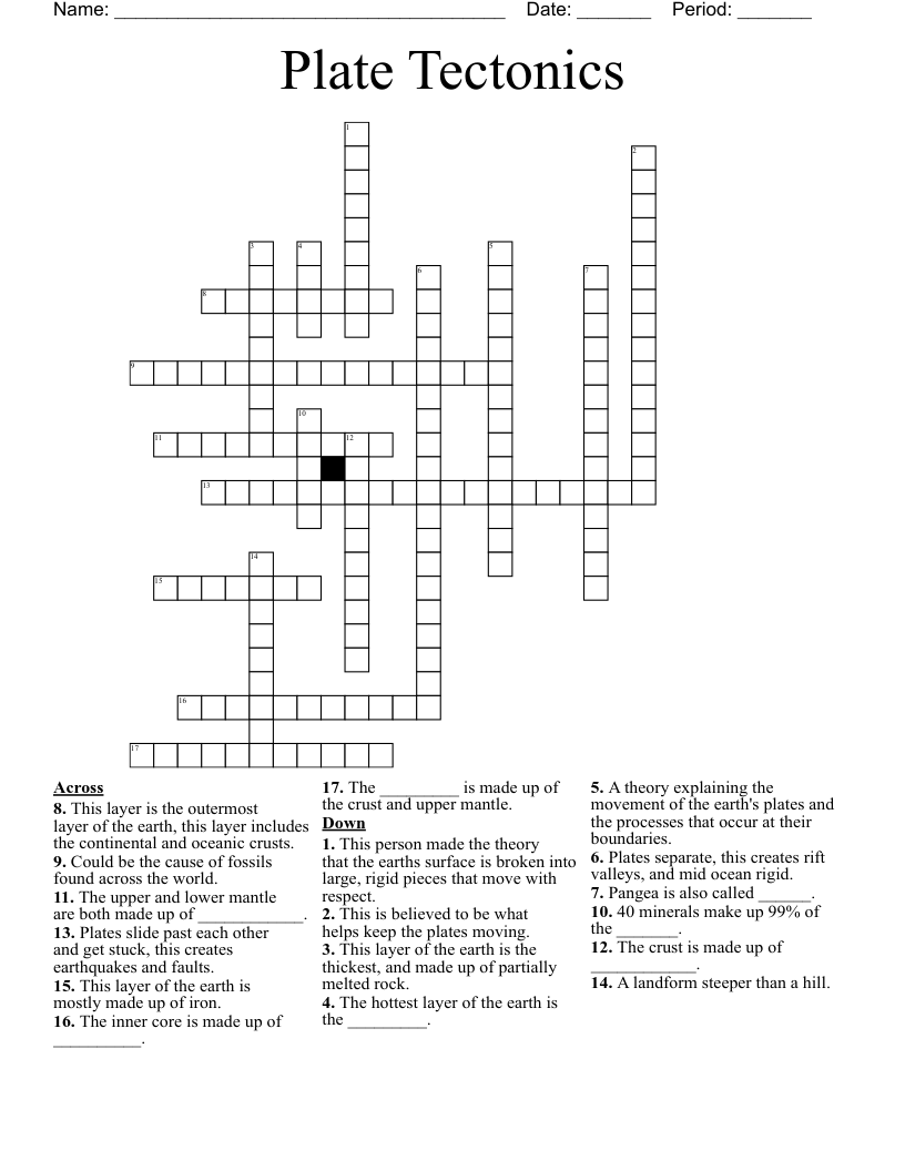 Plate Tectonics Crossword