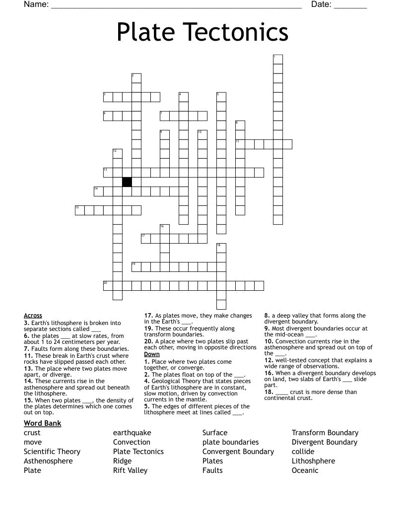 Plate Tectonics Crossword