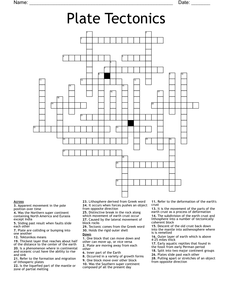 Plate Tectonics Crossword
